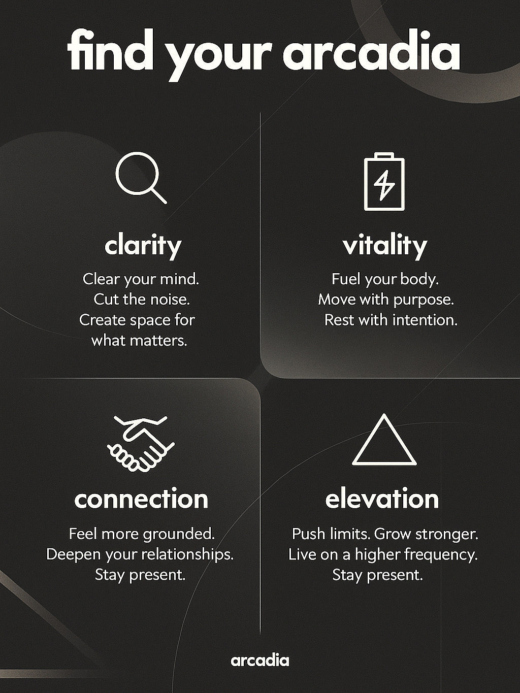 4 Pillars of arcadia